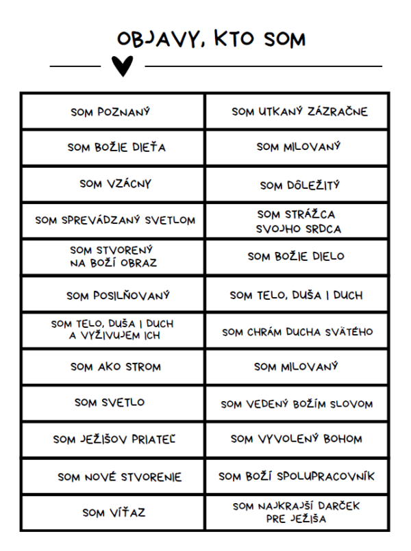 OBJAV: Kto som v Ježišovi?